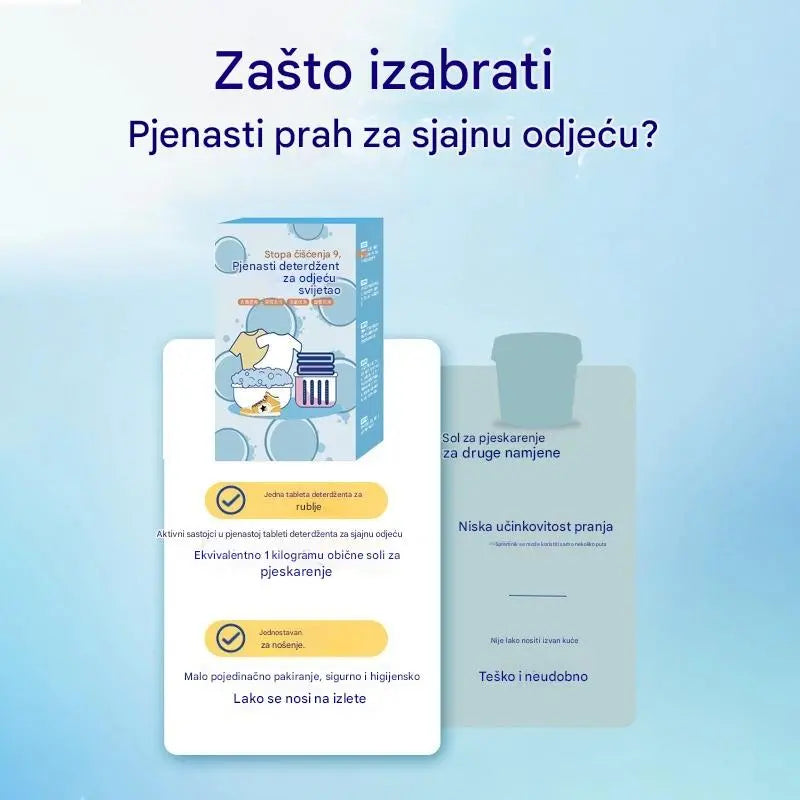 šć30 komćUniverzalno sredstvo za ÄiÅ”Äenje odjeÄe, kuhinje i perilice rublja