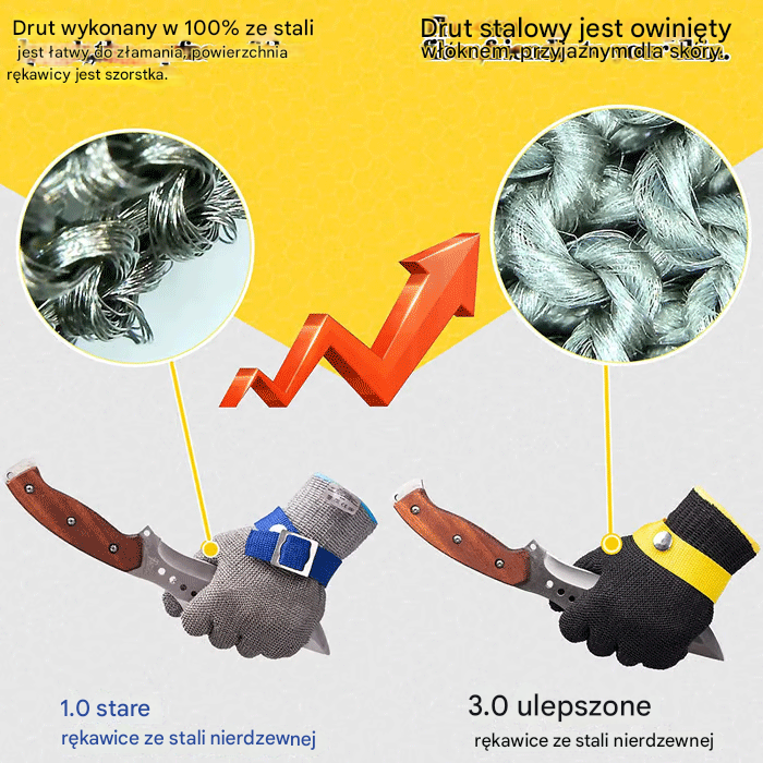 🔥【Kup jeden, a drugi gratis】Żywnościowe rękawice siatkowe ze stali nierdzewnej