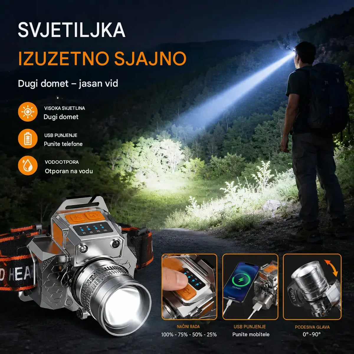 【✨Vremenski ograničena promocija】🔦Ultra svijetla svjetiljka sa senzorom na glavi, oslobađa ruke, ultra dugo vrijeme osvjetljenja