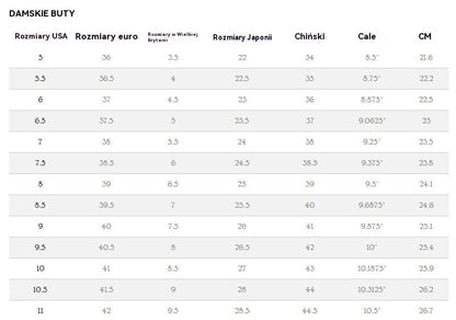 Letnia promocja💥👞2025 nowa kolekcja butów damskich✅Błyszcząca skóra✅Design z grubym obcasem✅Miękka podeszwa✅Szpiczaste skórzane buty