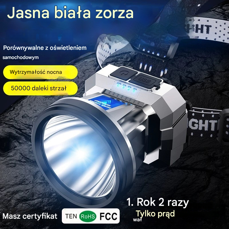 💥【Kup jeden, a drugi dostaniesz gratis】🌟💡Reflektor indukcyjny LED z funkcją inteligentnego ładowania USB