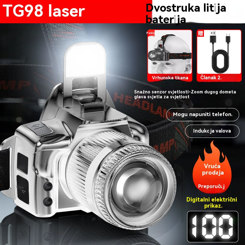 💡【50% OFF】Snažna indukcijska svjetiljka za glavu za kućnu upotrebu, vanjsku upotrebu, zumiranje, veliki domet, punjiva, dugotrajna, noćno hodanje, avanturu, noćni ribolov 