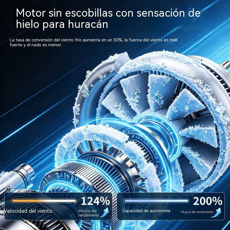 🌀❄Novi USB ventilator velikog kapaciteta s LED digitalnim zaslonom za automobilsku i vanjsku upotrebu