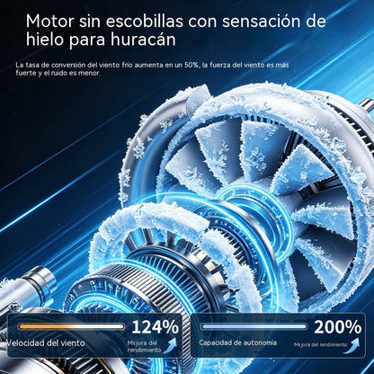 🌀❄Novi USB ventilator velikog kapaciteta s LED digitalnim zaslonom za automobilsku i vanjsku upotrebu