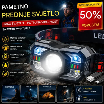 💡🌟【Ponuda ograničenog trajanja-50%】🔥🔥Chytré senzorové svietidlo s čelenkou, extra dlhá výdrž batérie, vonkajšie nočné rybárčenie, čelenka