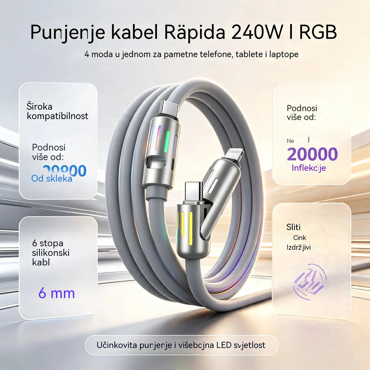 🔥 (duljine 2 metra) 4-u-1 PD 240W kabel – USB-C, Lightning i USB-A brzo punjenje, aluminij i silikon, sinkronizacija podataka ⚡📱