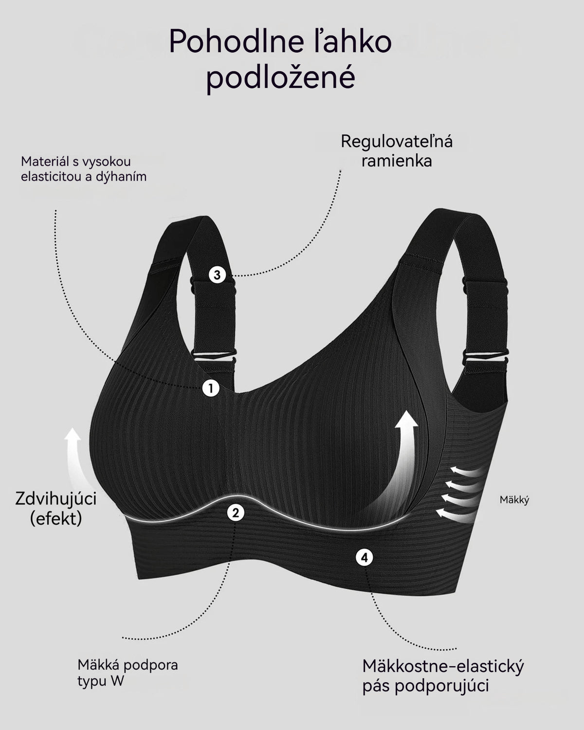 😍【Sada 4 ks】Dámska bezšvová podprsenka bez kostice ❤️【40–95 kg】
