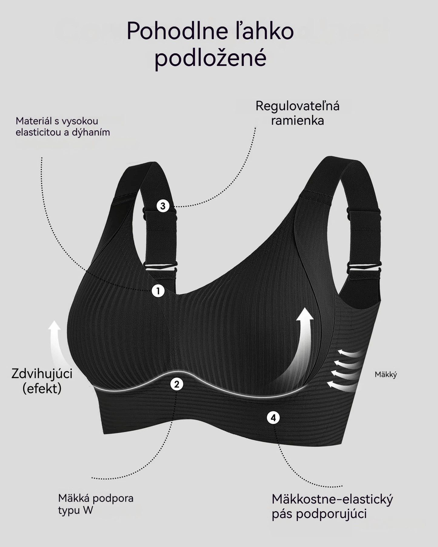 😍【Sada 4 ks】Dámska bezšvová podprsenka bez kostice ❤️【40–95 kg】