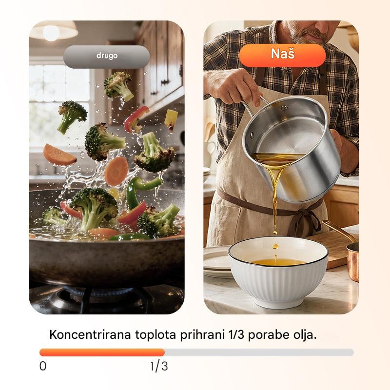🍢🍖🍗 Ponev iz nerjavečega jekla - primerna za cvrtje