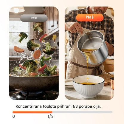 🍢🍖🍗 Ponev iz nerjavečega jekla - primerna za cvrtje