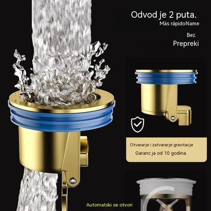 🔥Kupite 1, dobijte 1 GRATIS!🔥 Univerzalni mesingani podni odvod s jezgrom protiv neugodnih mirisa 🚿✨