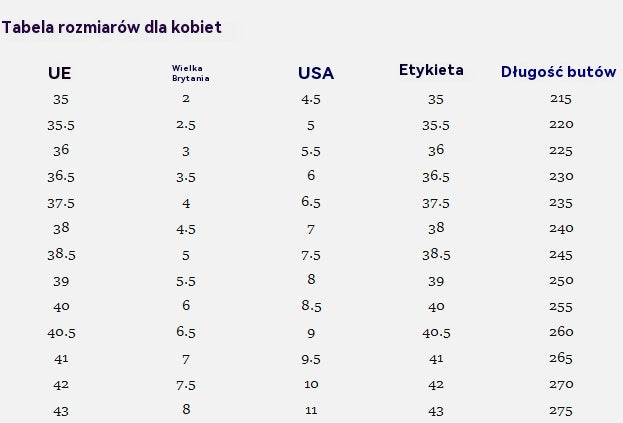 Wielka promocja ograniczona czasowo💥【35-39】✨Nowe modowe buty retro z haftem w kształcie kwiatów na rok 2025👡