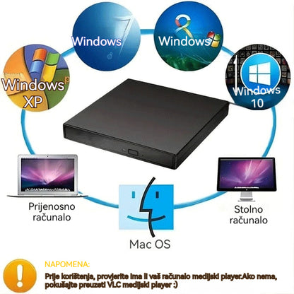 📢📢 50% popusta! 💿💻 Vanjski CD/DVD čitač – Plug & Play, prijenosni, kompatibilan s Mac/Windows