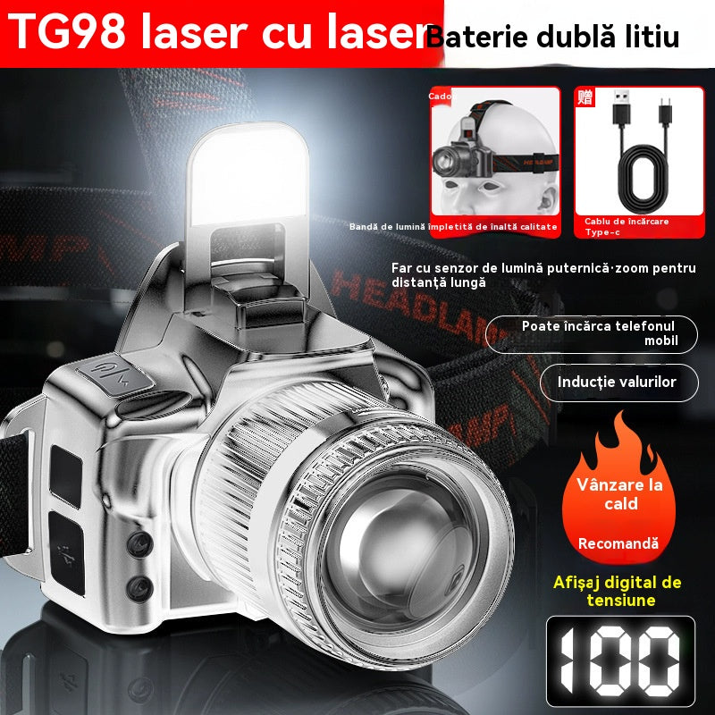 💡【50% OFF】Snažna indukcijska svjetiljka za glavu za kućnu upotrebu, vanjsku upotrebu, zumiranje, veliki domet, punjiva, dugotrajna, noćno hodanje, avanturu, noćni ribolov 