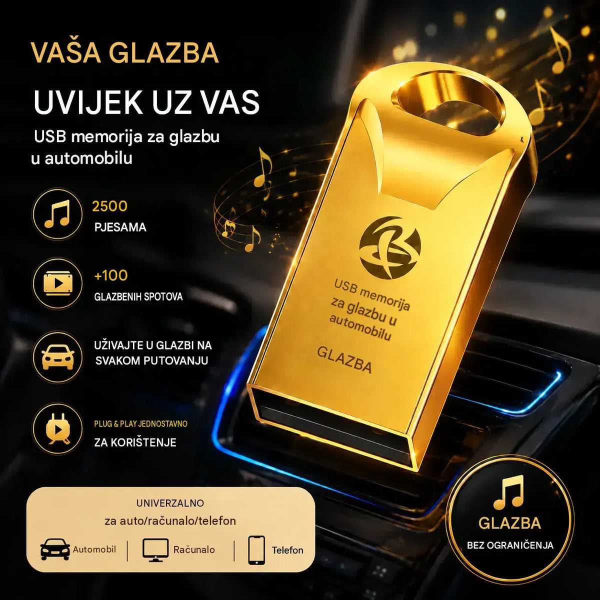 🔥🔥【32 GB】Visokokvalitetni USB flash pogon za glazbu u automobilu【2500 popularnih pjesama + 100 videa】