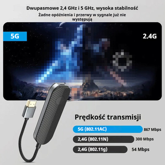 🔥🔥 Nowość 2026 roku bezprzewodowy nadajnik i odbiornik HDMI 📺️