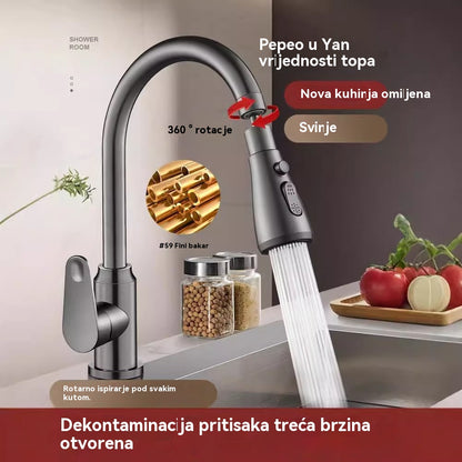 🚰【Besplatni filter uložak】🔥Mlaznica filtera za slavinu koja se okreće za 360°