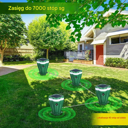 Produkt w promocji - 50% zniżki ☘️ Wodoodporny odstraszacz zwierząt zasilany energią słoneczną