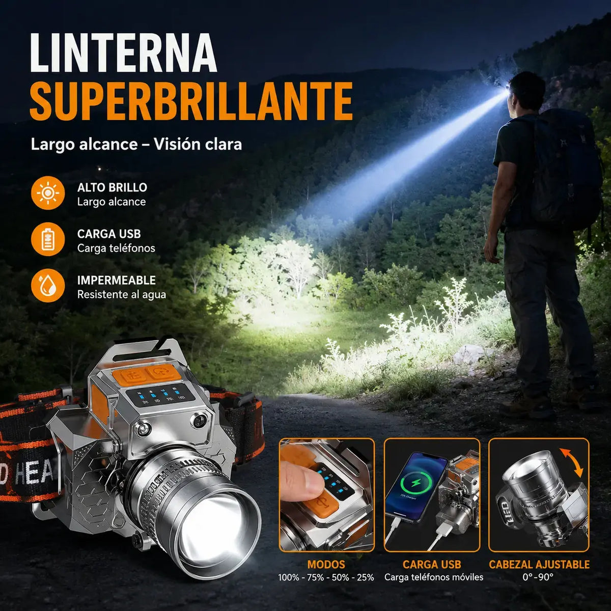 【✨Oferta por tiempo limitado】🔦Linterna frontal manos libres ultrabrillante con sensor de movimiento y batería de larga duración.