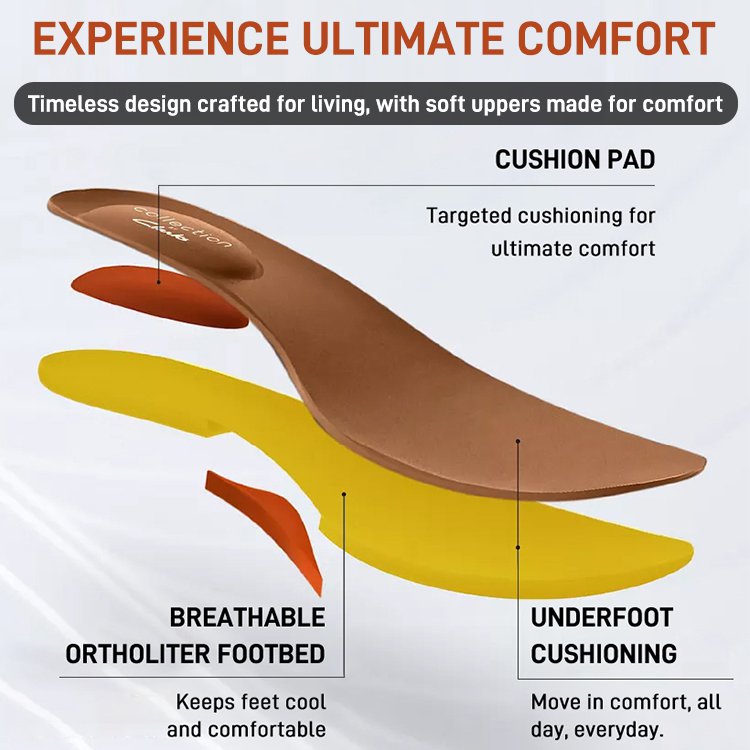 Oferta specjalna💥【35-43】Miękkie i wygodne skórzane sandały damskie