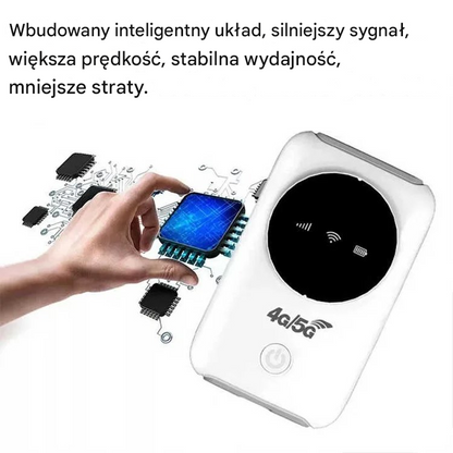 【Darmowy internet w Twojej kieszeni】Router 5G