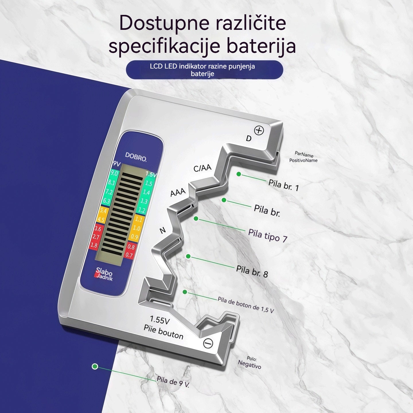 ⚡Ispitivači baterija čine vaš život lakšim