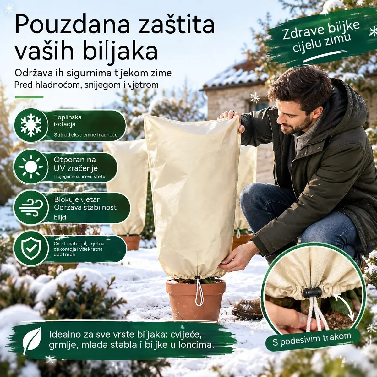 【Kupi jedan, dobi jedan gratis】【2 kom】Poklopac protiv smrzavanja podebljan biljkama，Može izdržati hladnoću -30°