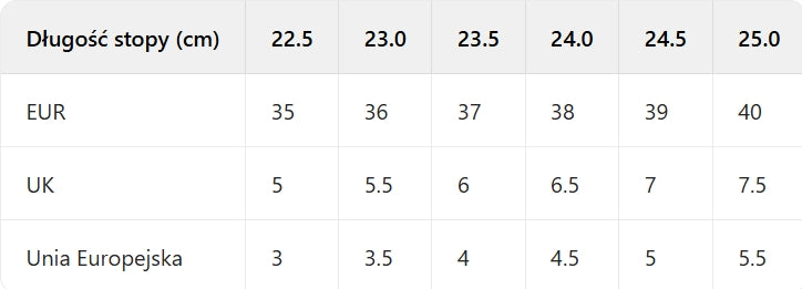 🔥Oferta limitată! 【35-40】👟🎇Letnie retro adidasy typu "sponge cake" z niską cholewką 2025💖