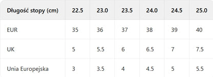 🔥Oferta limitată! 【35-40】👟🎇Letnie retro adidasy typu "sponge cake" z niską cholewką 2025💖